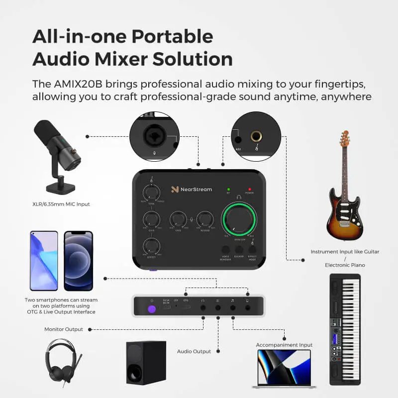 CONTENT CREATION AUDIO MIXER
