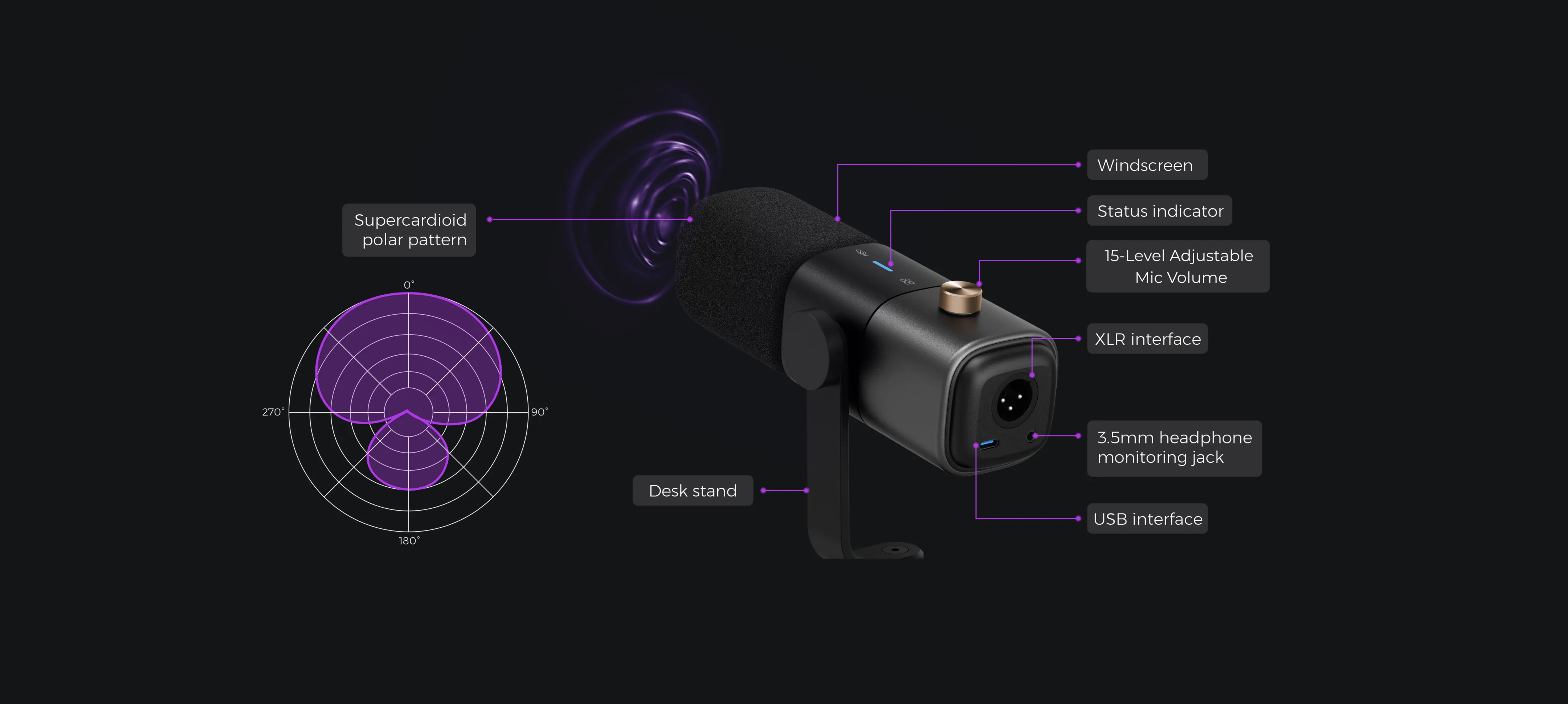 NearStream AM25X All in one Condenser Mic