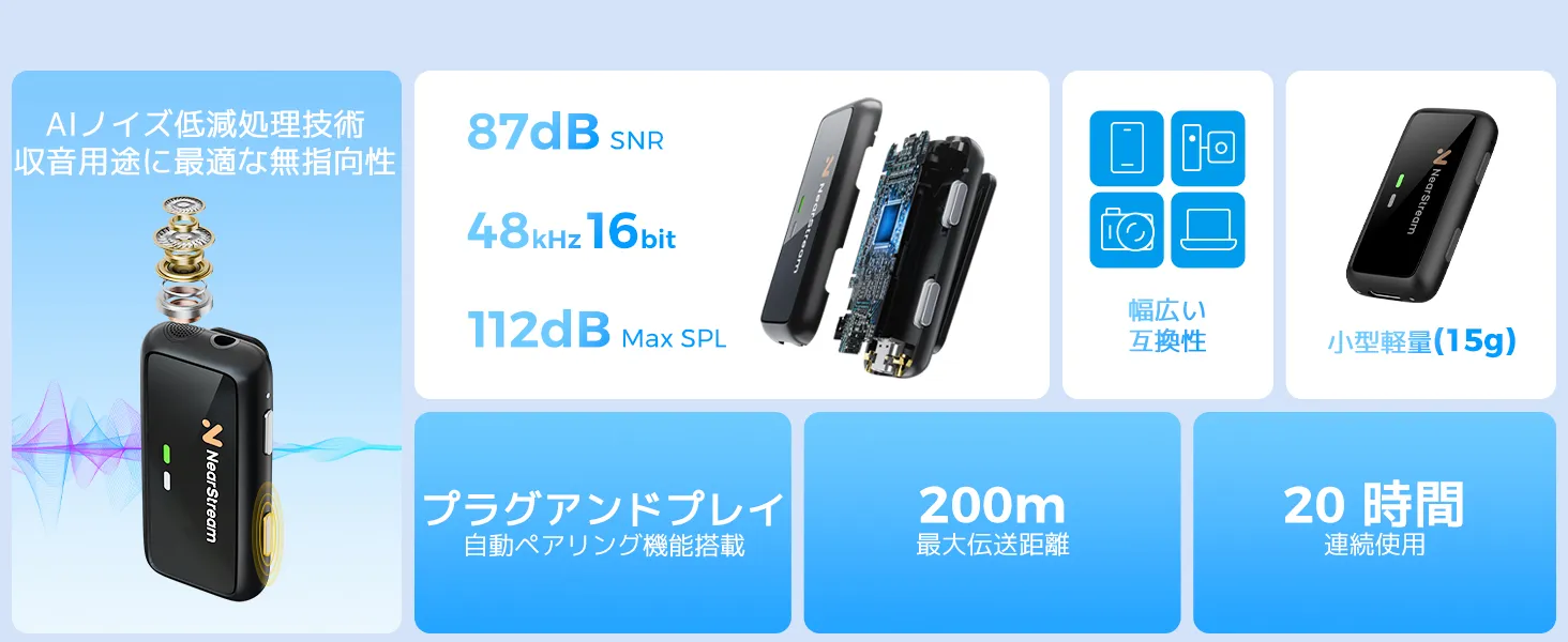 プロフェッショナル仕様のワイヤレスカメラマイク