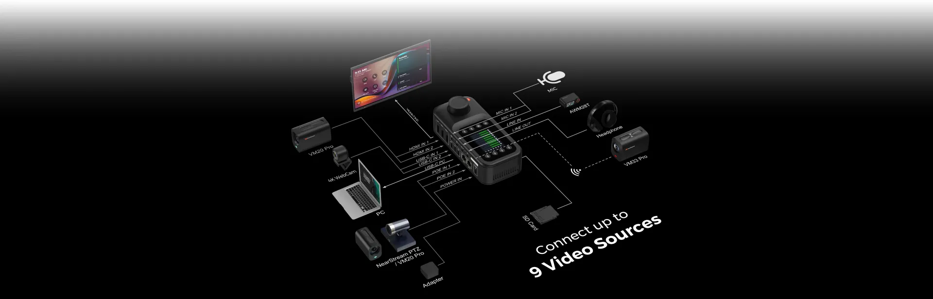 NearStream Producer all-in-one switcher connected to 9 sources