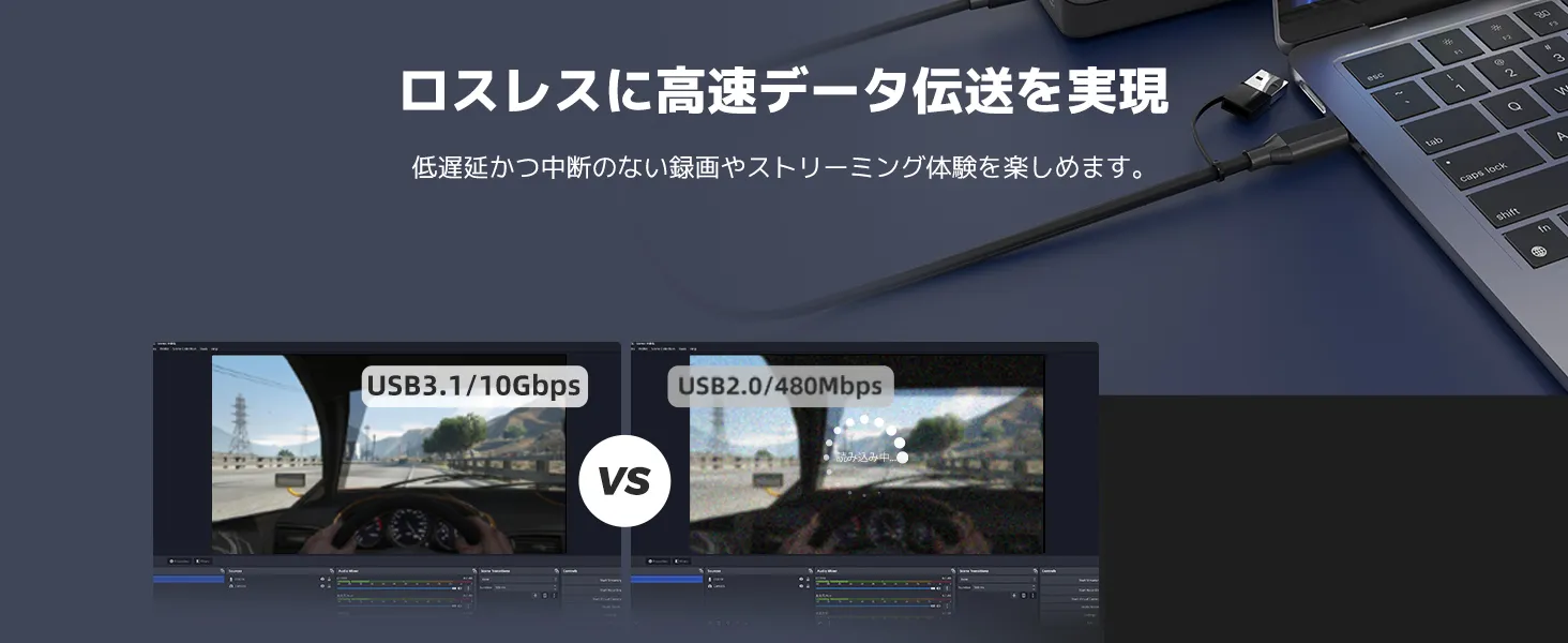 高速USB 3.1接続