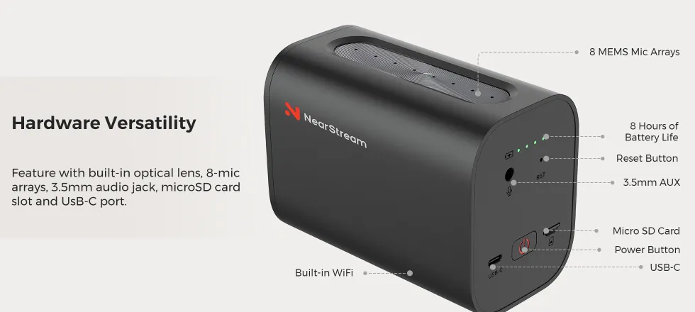 NearStream vm33 Hardware