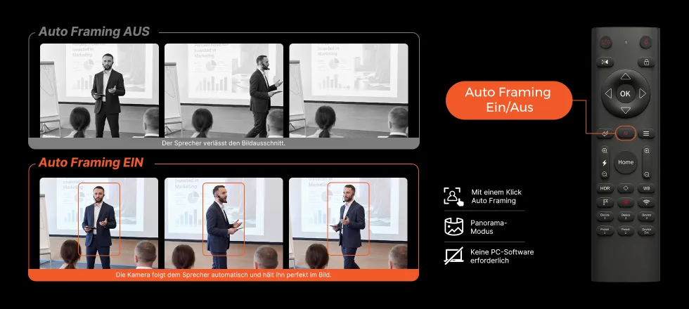 NearStream 4K-Livestreamingkamera mit Fernbedienung und Auto-Framing