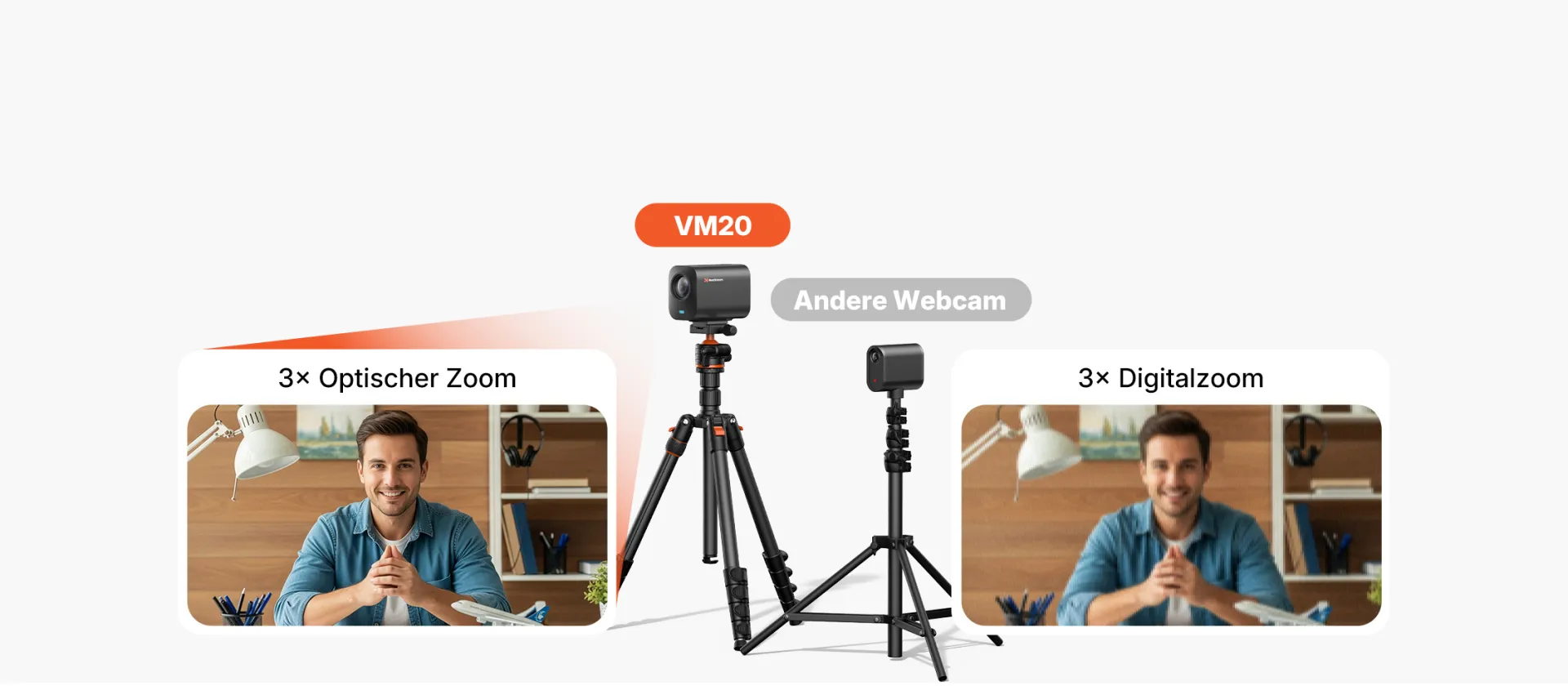 vm20 use case
