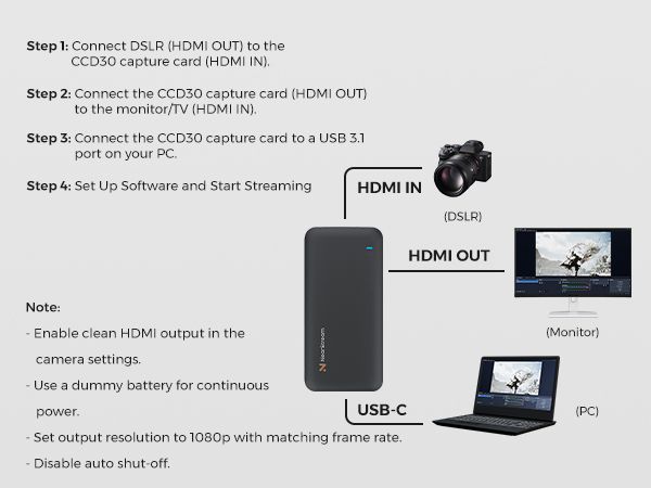 キャプチャボード NearStream AW-CCD30 Amazon.com: NearStream CCD30 USB 3.1 Video Capture Card for