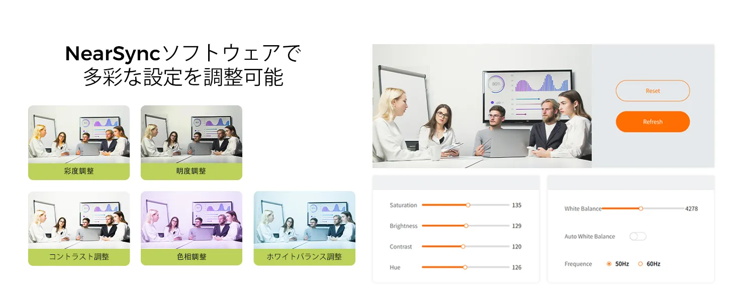 画像の調整が可能