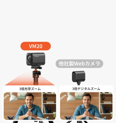 Webカメラ用途に最適な一眼レフ画質の配信カメラ – NearStream VM20