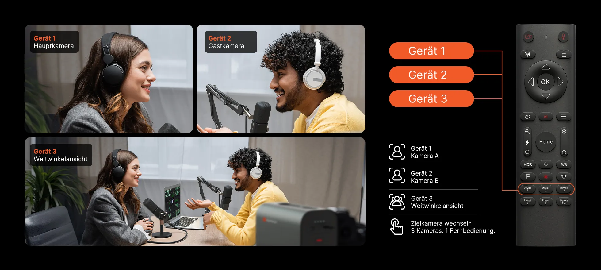 NearStream Broadcast-Kamera mit Fernbedienung und Multi-Kamera-Steuerung