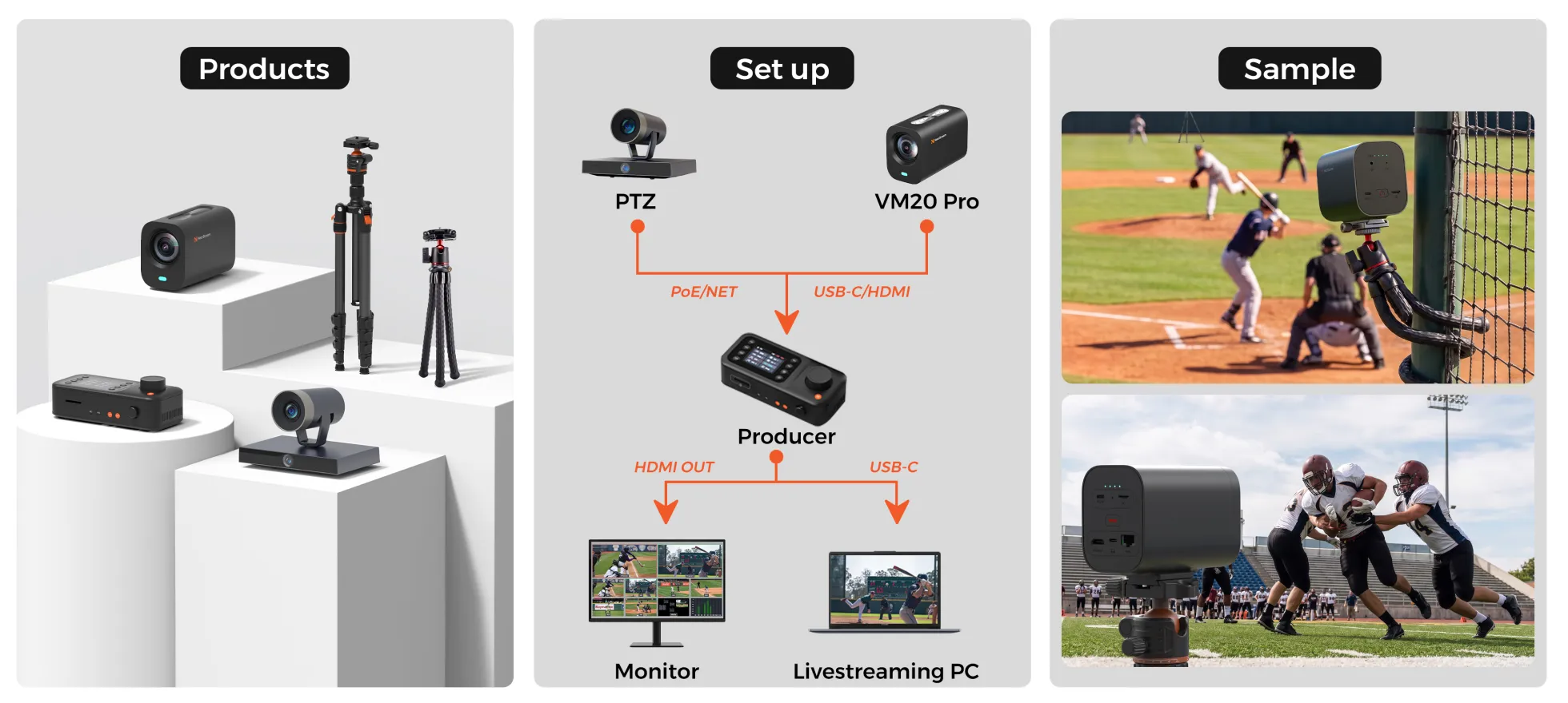 2-Cam Setup for sports streaming