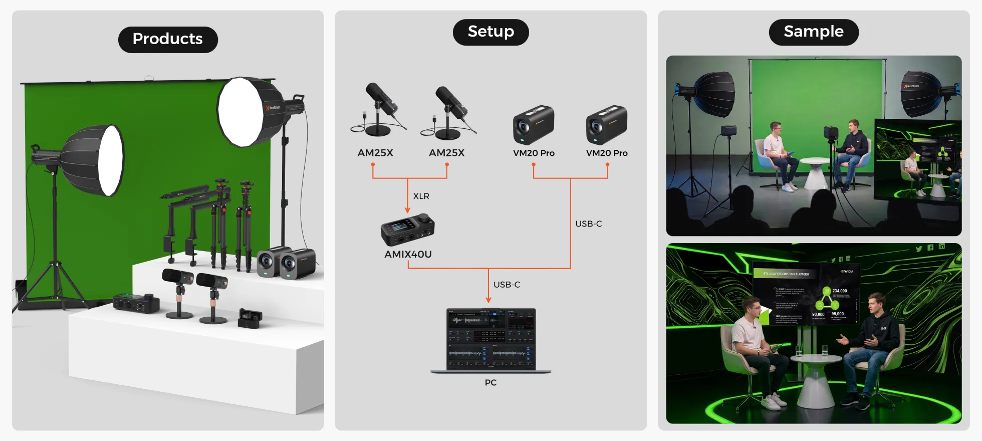 2 person podcast setup with podcast lighting setup