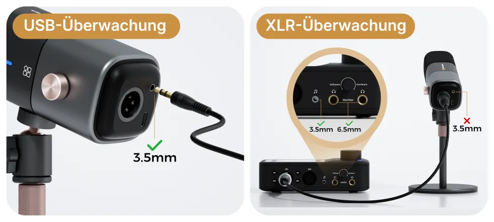 NearStream AM25X Condenser Mic for Audio Monitoring