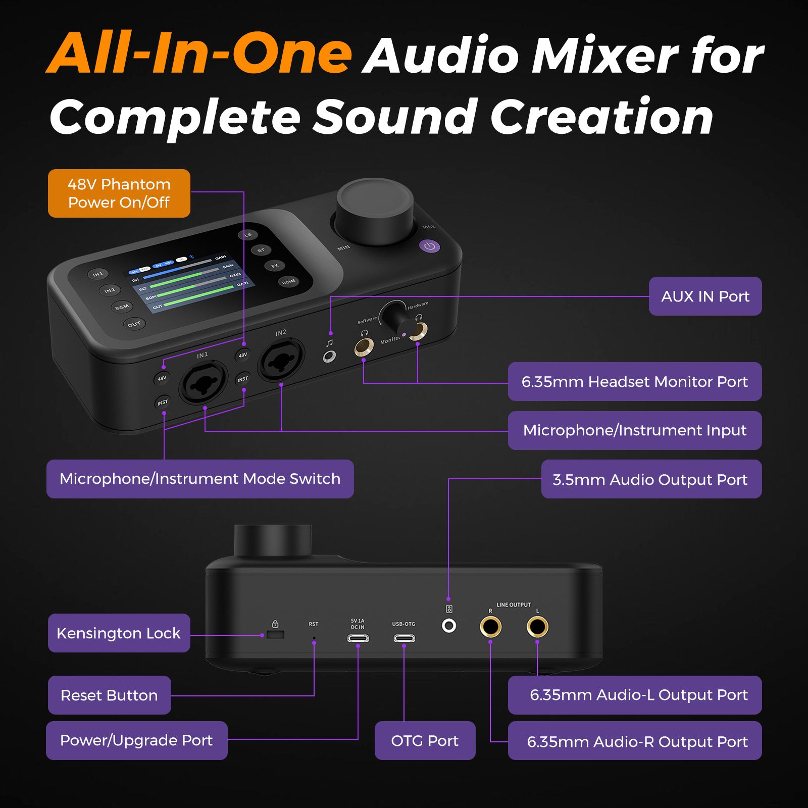 NearStream AMIX40U - Portable Audio Mixer for Podcasters & Producers