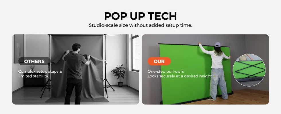 Upgraded Lighting Setup