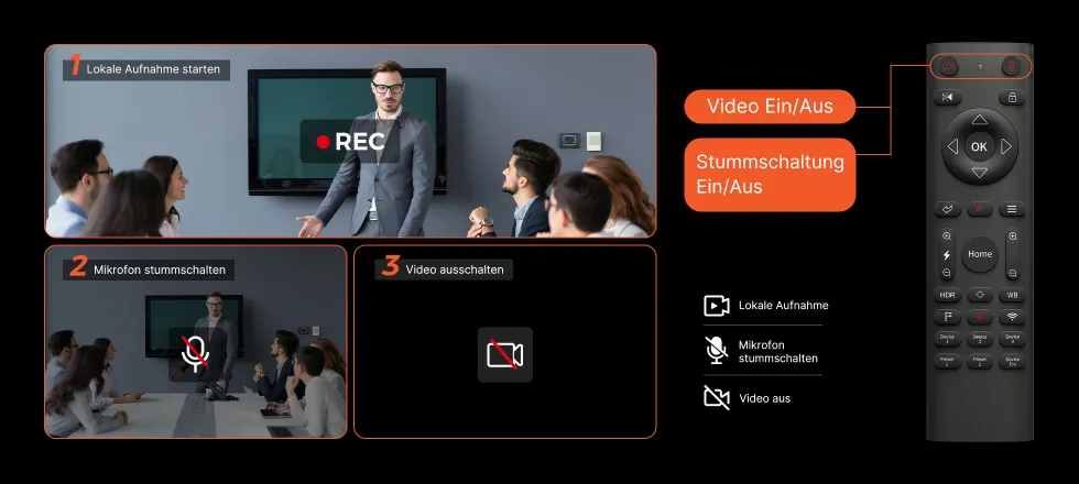 NearStream Videokamera für YouTube mit Fernbedienung und Datenschutzfunktionen