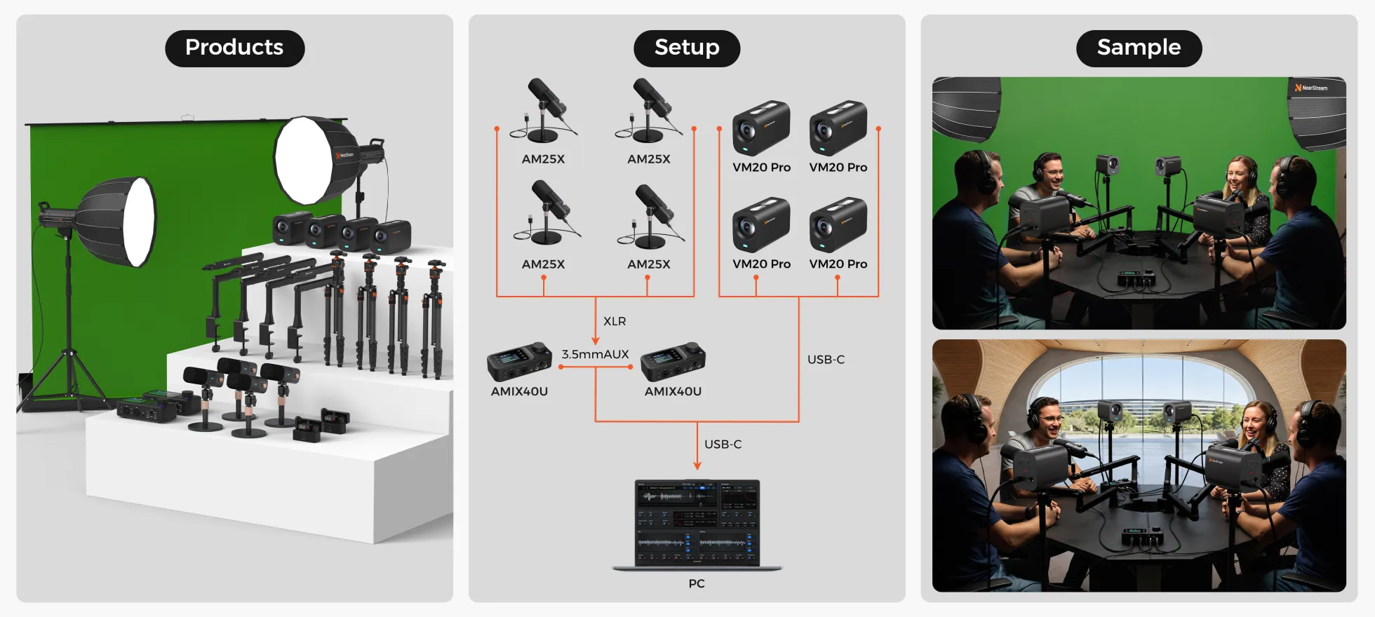 Multi-cam video podcast equipment and podcasting gear