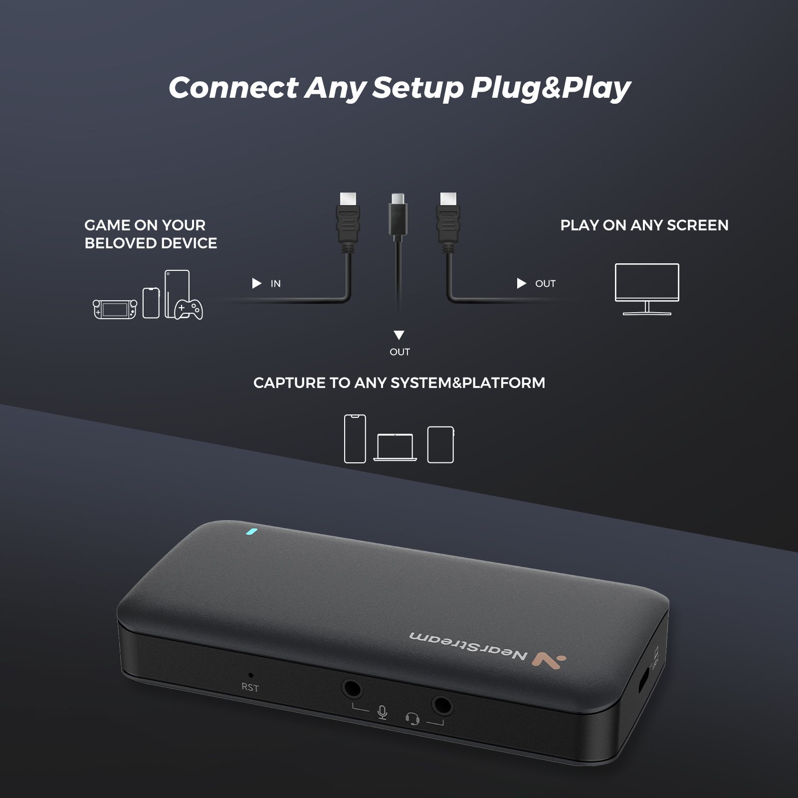 NearStream CCD30 - 4K USB 3.1 Video Capture Card for Streaming