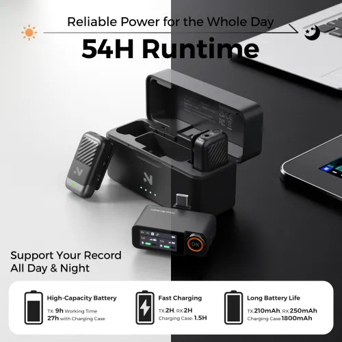 Microfono Lavalier Wireless NearStream Per IPhone/Android/PC – 54h Batteria, 48kHz/24-bit, AI Noise Reduction