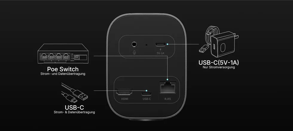NearStream VM20 4k camera for live streaming power supply