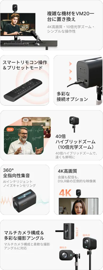 NearHub board S pro touch screen interactive smart whiteboard highlights