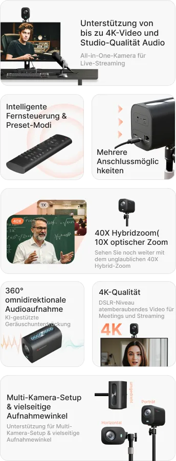 NearHub Board S Pro Touchscreen Interaktives Smart Whiteboard Highlights
