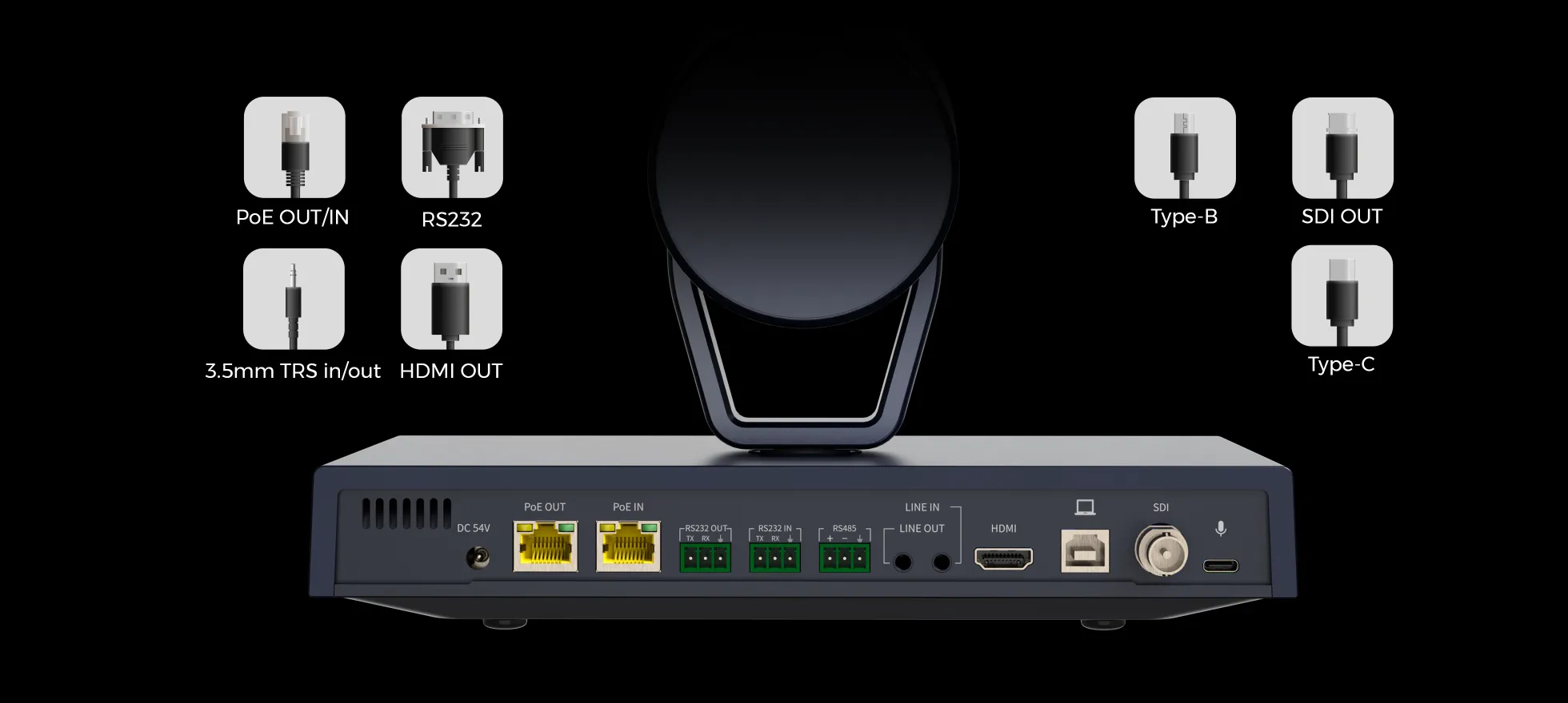 All Interfaces of NearStream ptz camera
