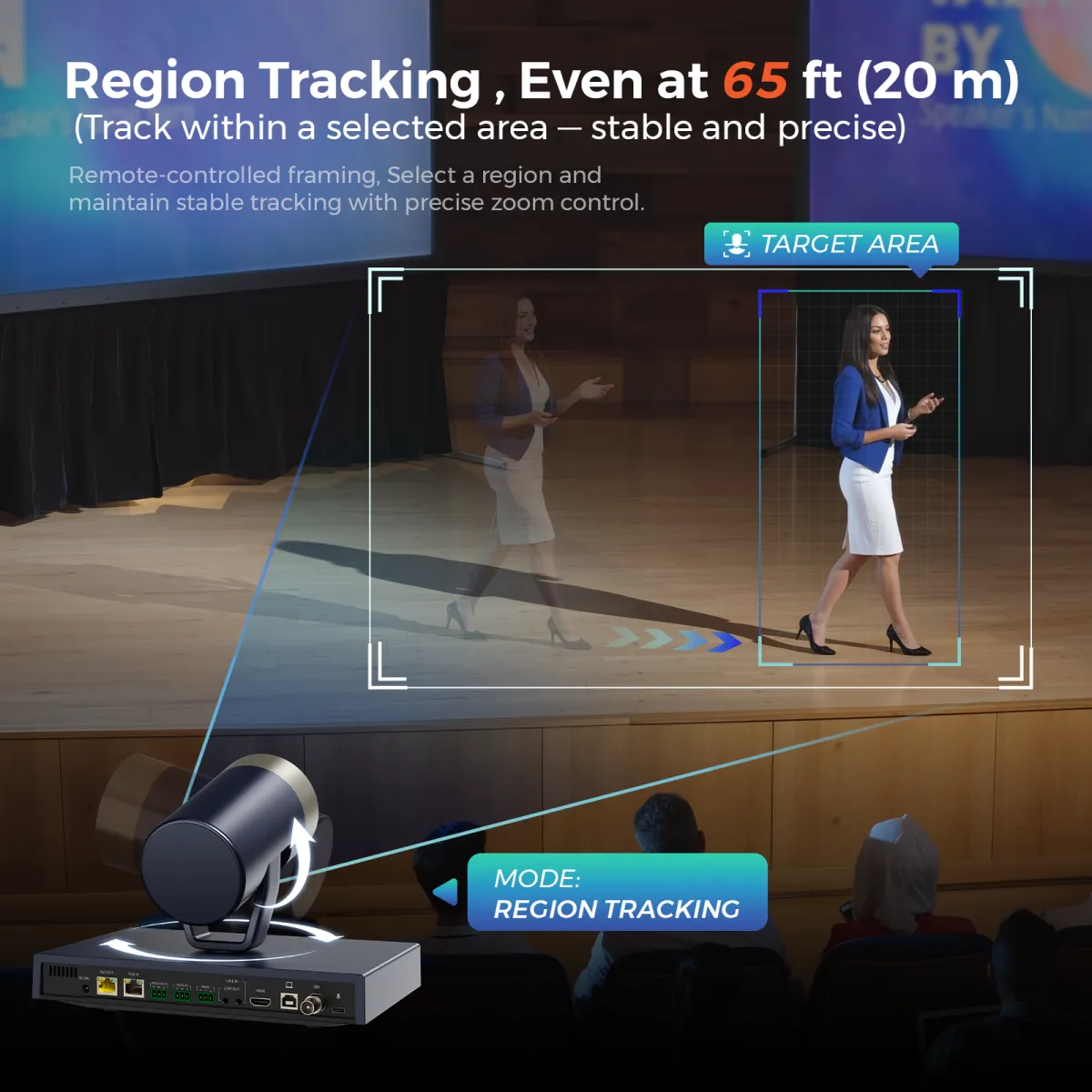 Region Tracking