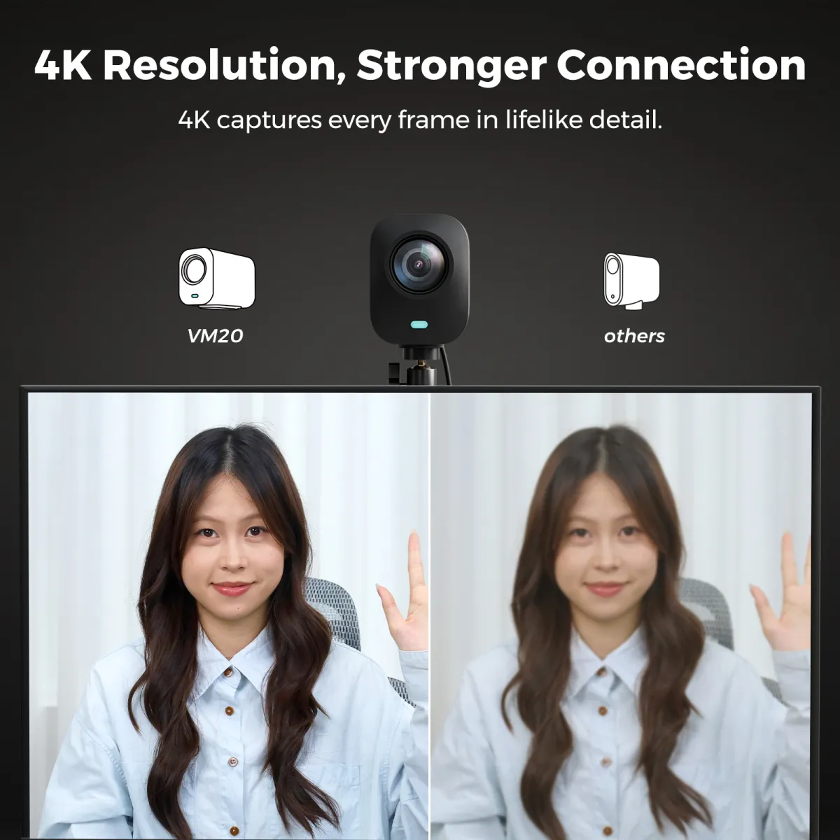 vm20 4k streaming camera image clarity