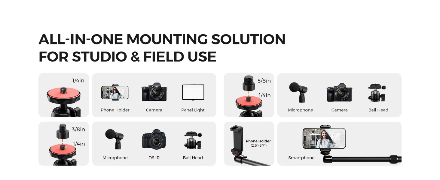 ALL-IN-ONE Mounting Solution