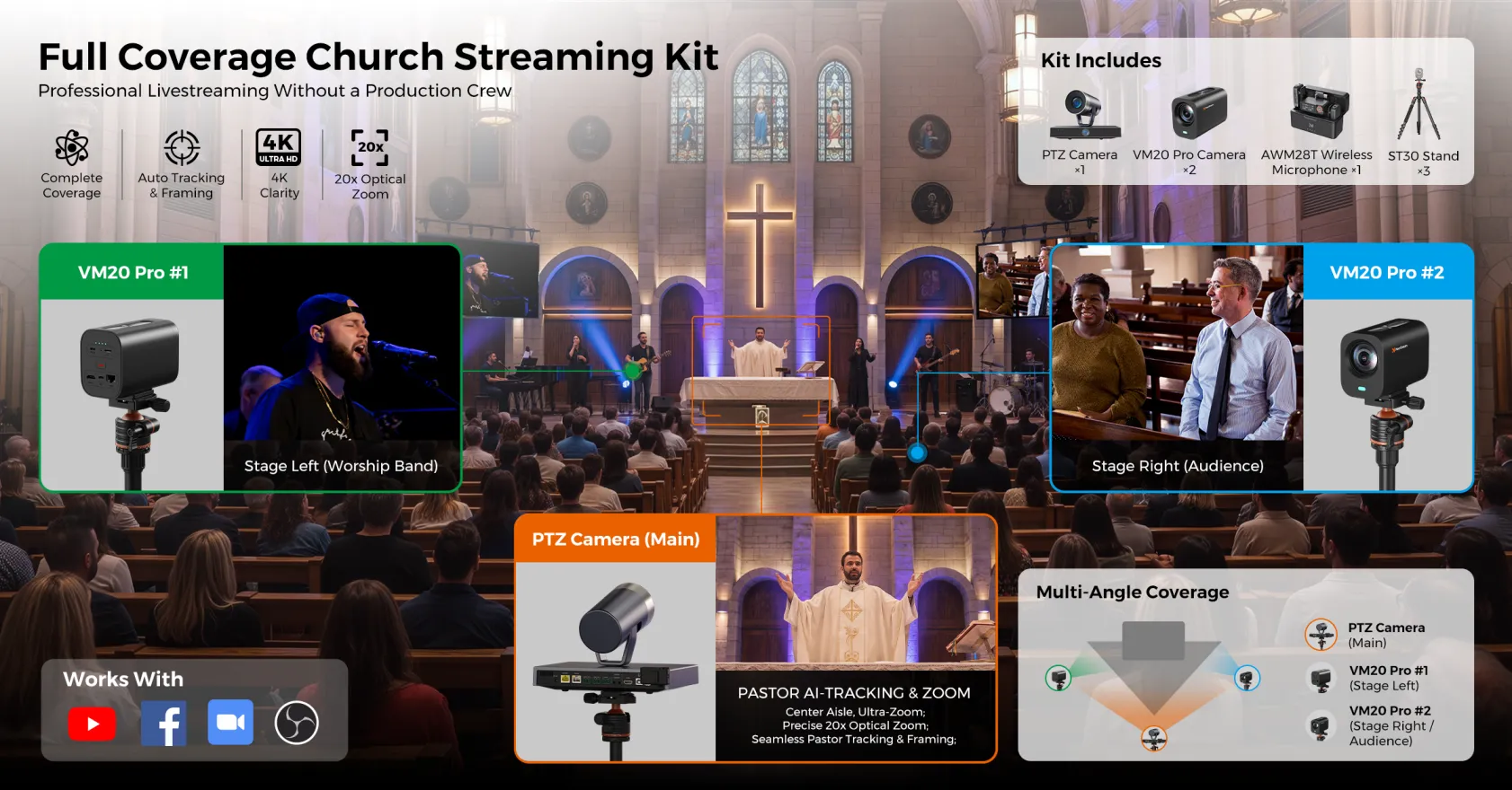 church solution