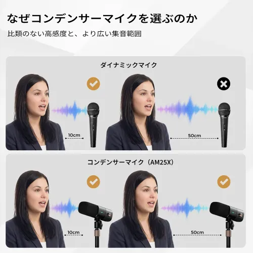 プロフェッショナルなストリーミング用マイク | NearStream AM25X