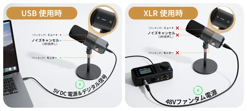 NearStream AM25X Condenser Mic for Dual Connectivity