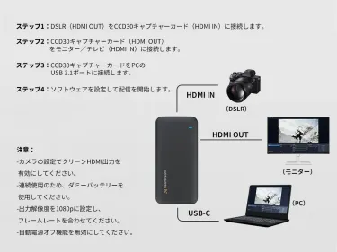 NearStream CCD30 - 4K USB 3.1ビデオキャプチャカード（配信・録画用