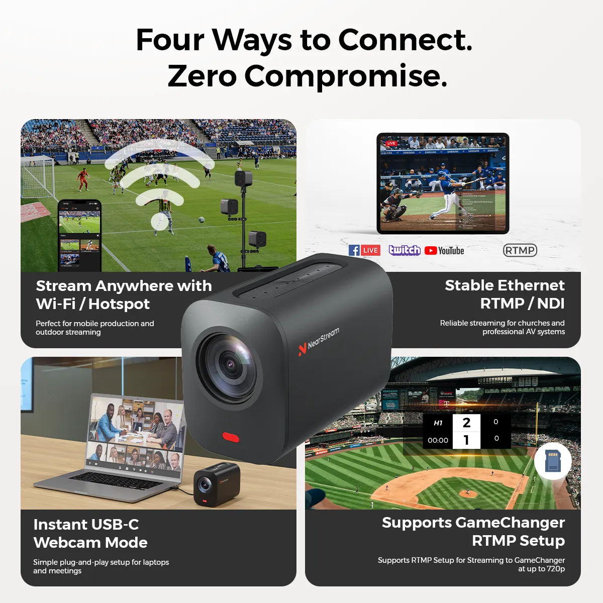 four ways to connect.
