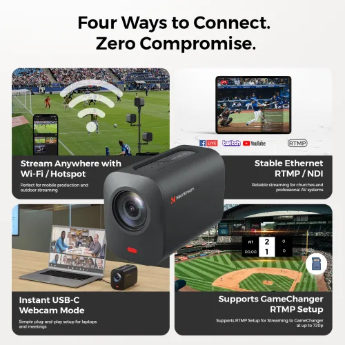 NearStream VM33 - 2K HD Wireless Streaming Camera | NearStream