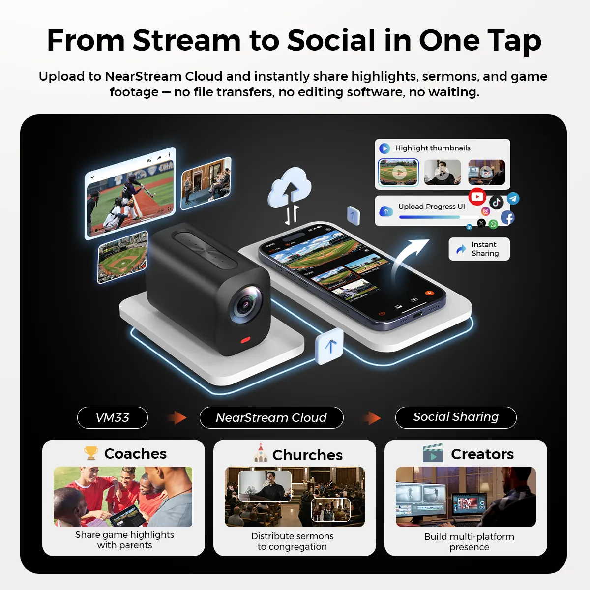 from stream to social in one tap