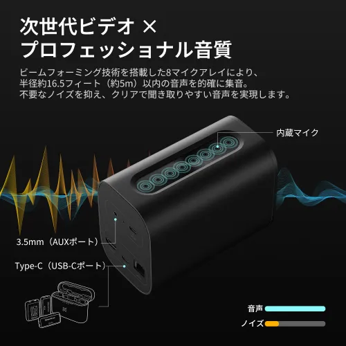 Webカメラ用途に最適な一眼レフ画質の配信カメラ – NearStream VM20