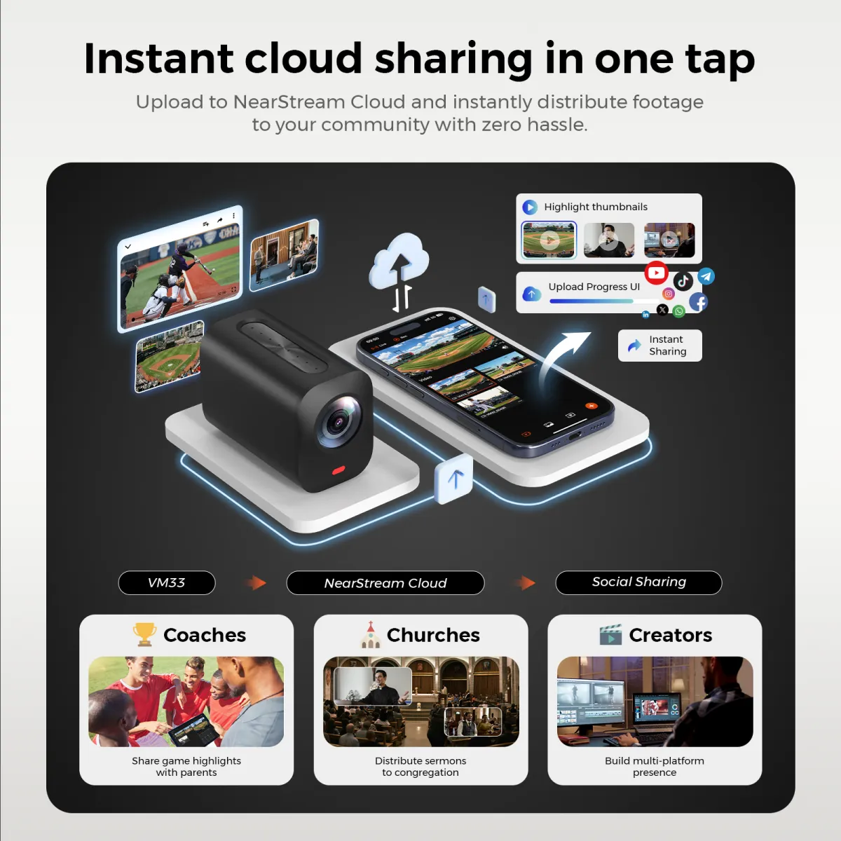 instant cloud sharing in one tap