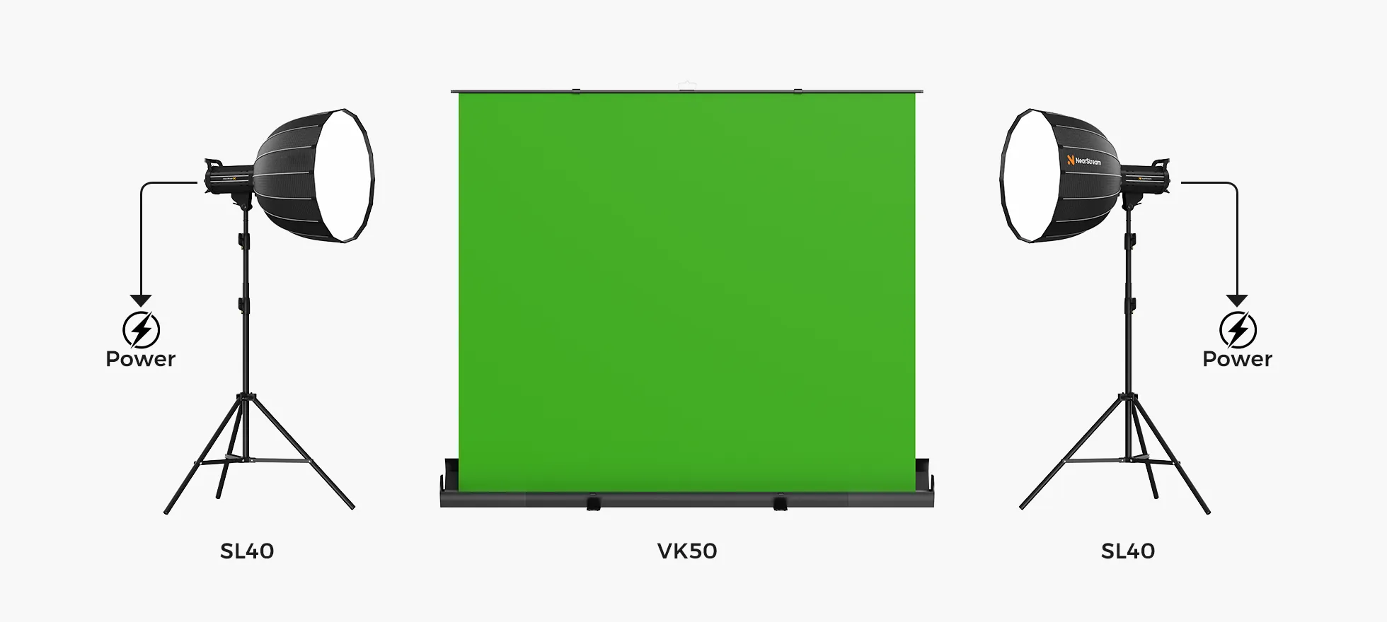 Lighting Setup