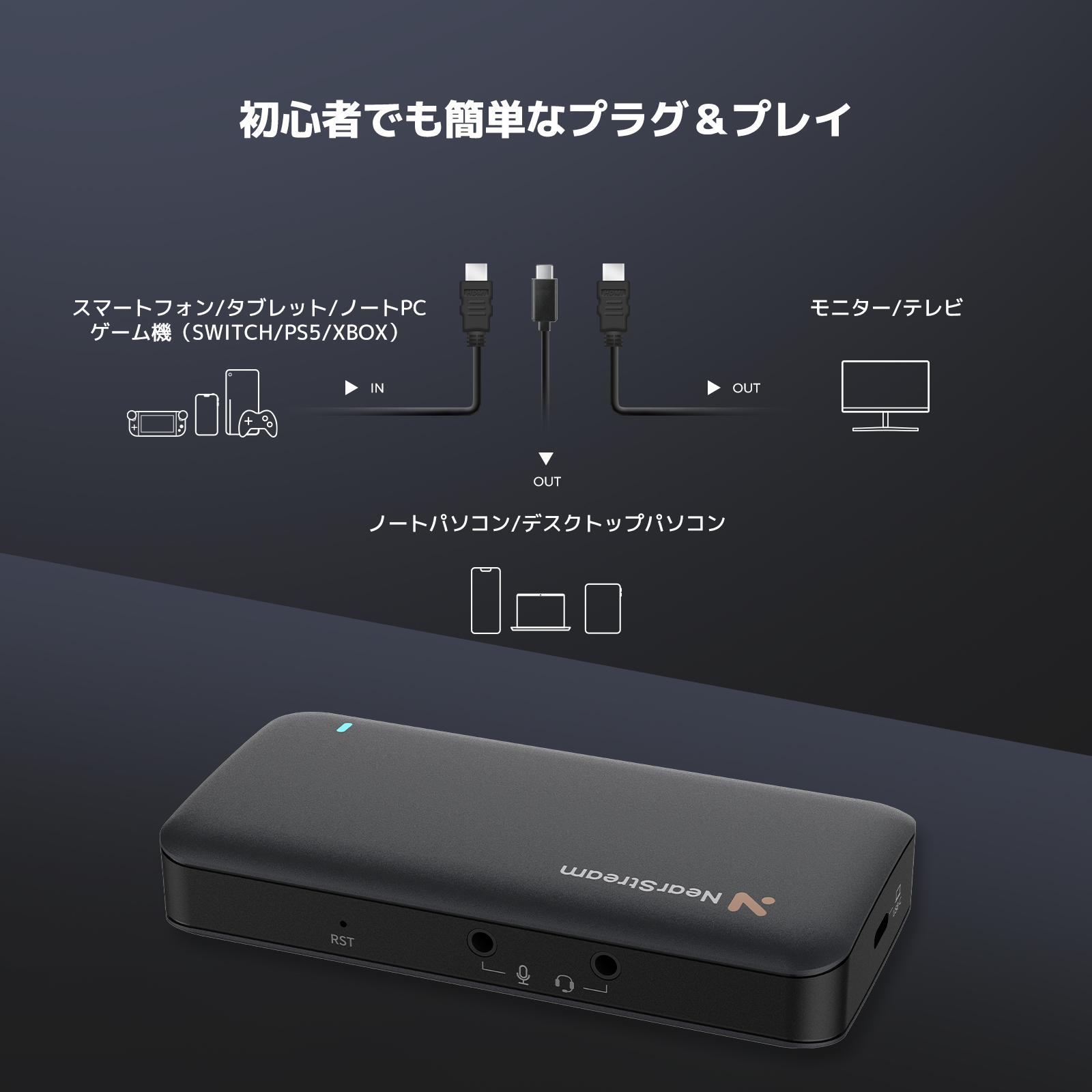 NearStream CCD30 - 4K USB 3.1ビデオキャプチャカード（配信・録画用
