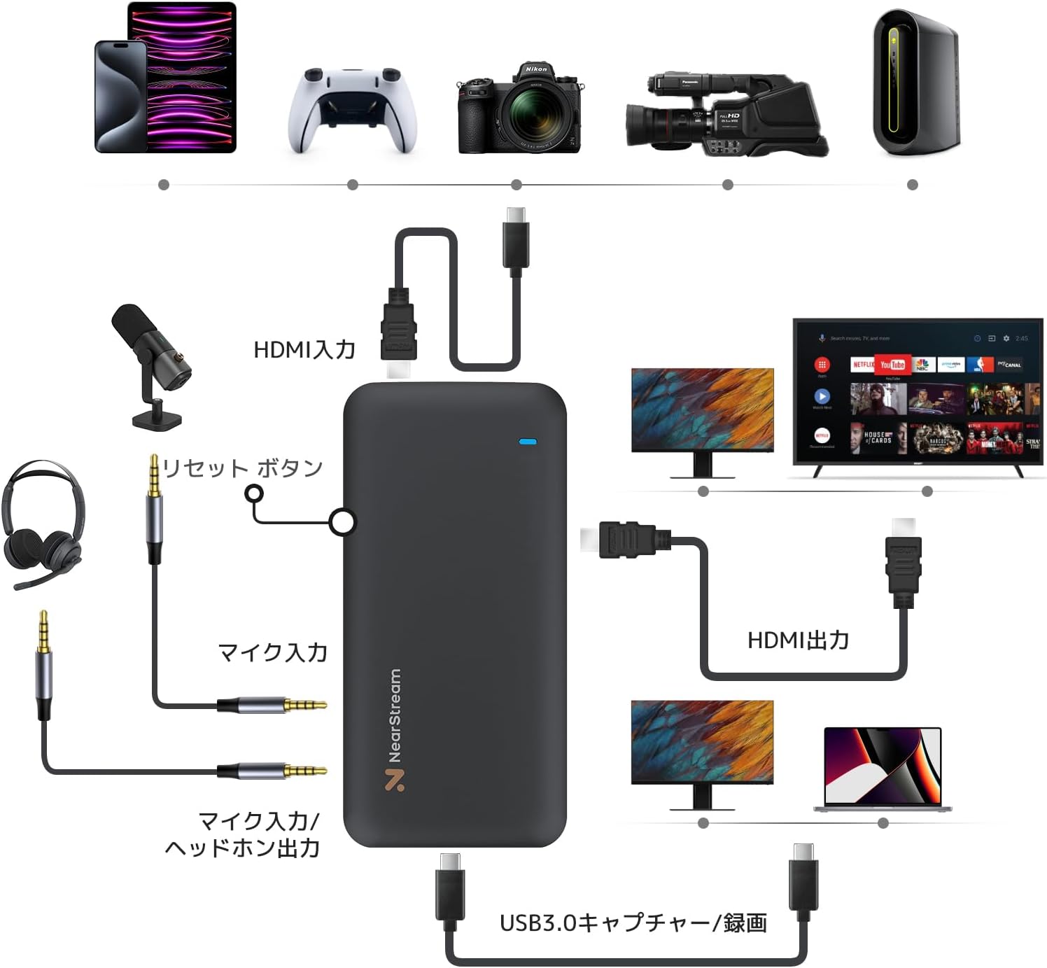 NearStream CCD10 - PS4/PS5/Switch対応 4K HDMIキャプチャーカード