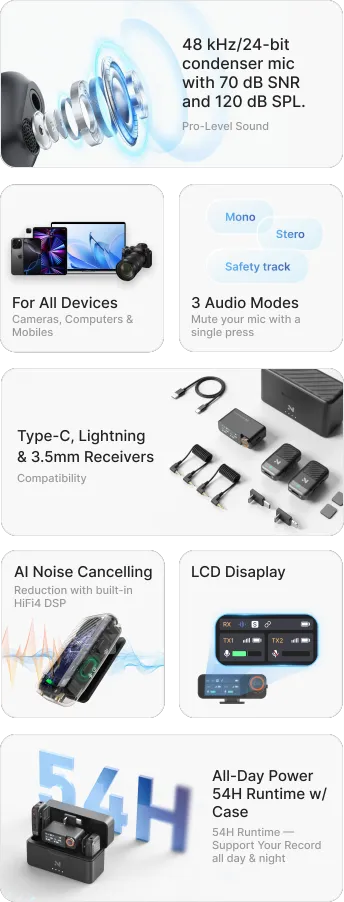 NearHub board S pro touch screen interactive smart whiteboard highlights