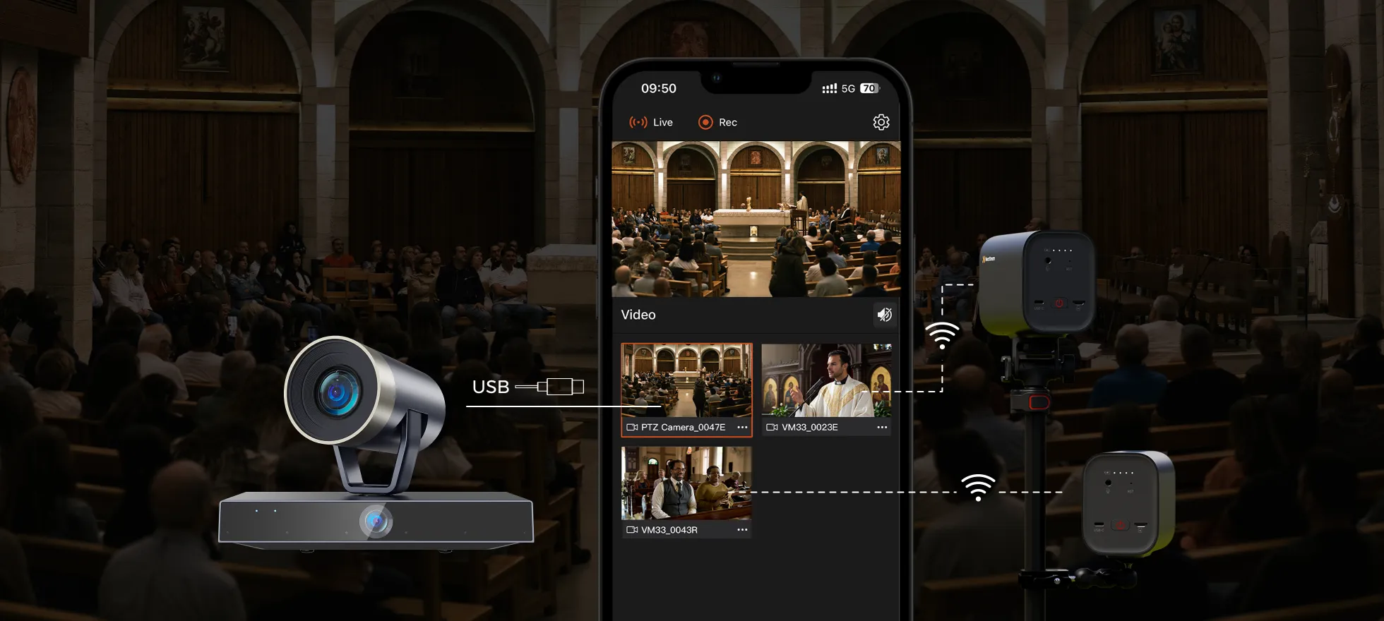 NearStream ptz camera Multi-Camera Workflow