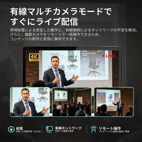 Webカメラ用途に最適な一眼レフ画質の配信カメラ – NearStream VM20