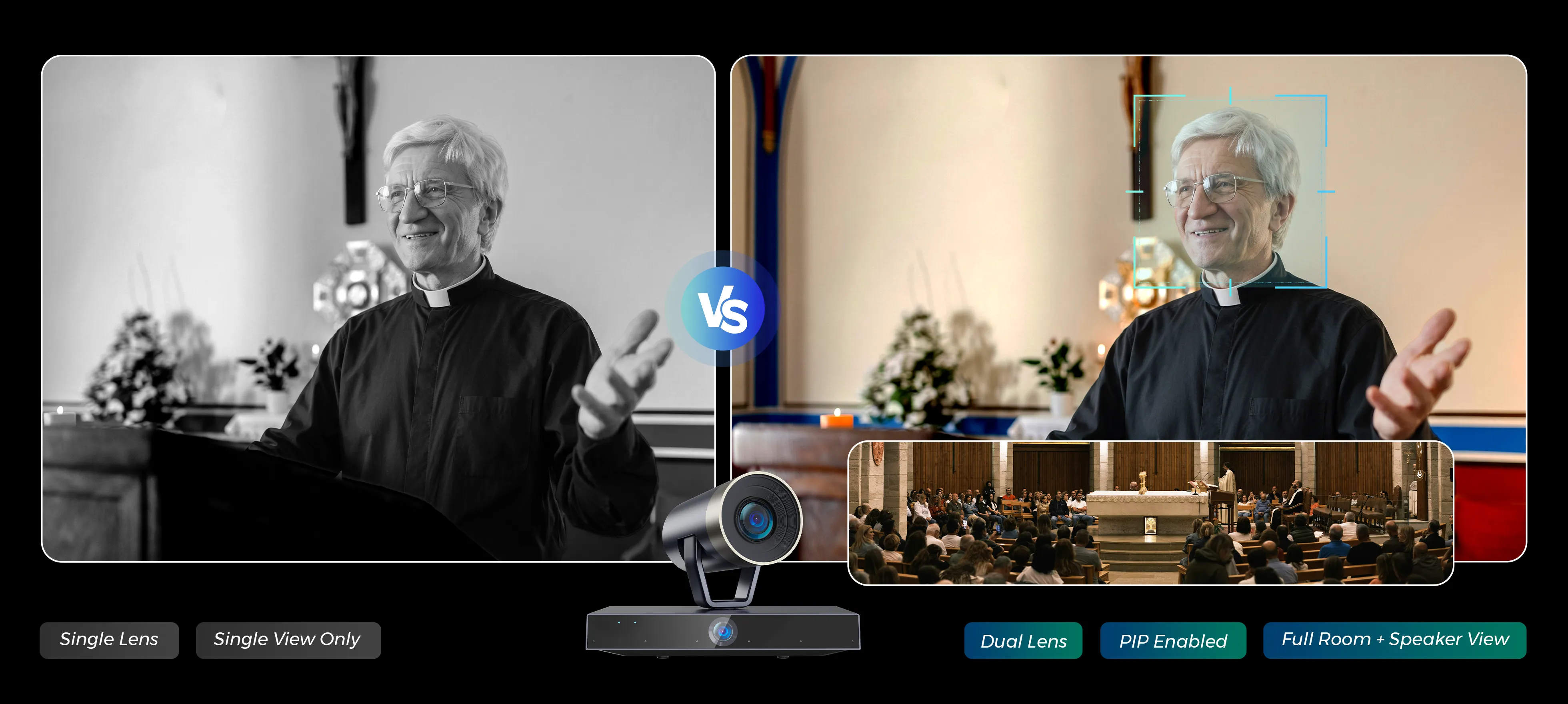Pastor preaching dynamically on a church stage tracked by PTZ camera
