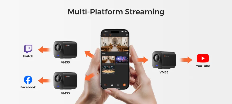 nearstream vm33 multi platform