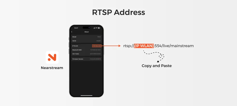 nearstream vm33 rtsp