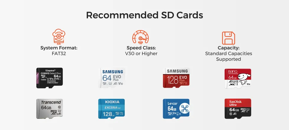 nearstream vm33 sd cards