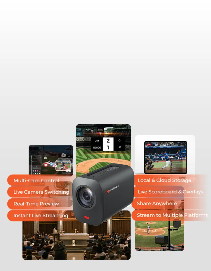 vm33 use case