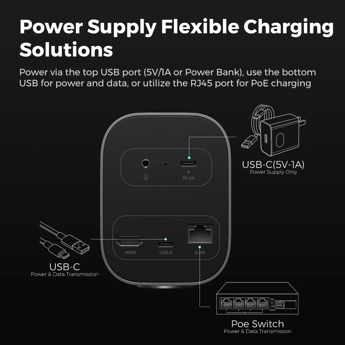 vm20 4k camera power supply