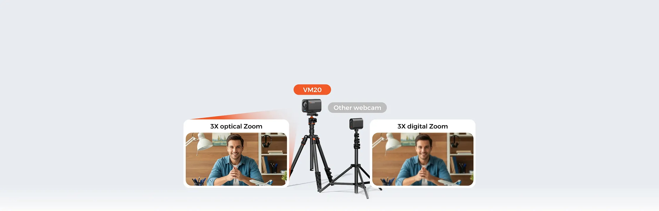 VM20 4k streaming camera's optical zoom compare to other webcam's digital zoom
